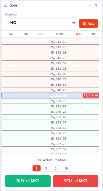 Odin Depth of Market price ladder