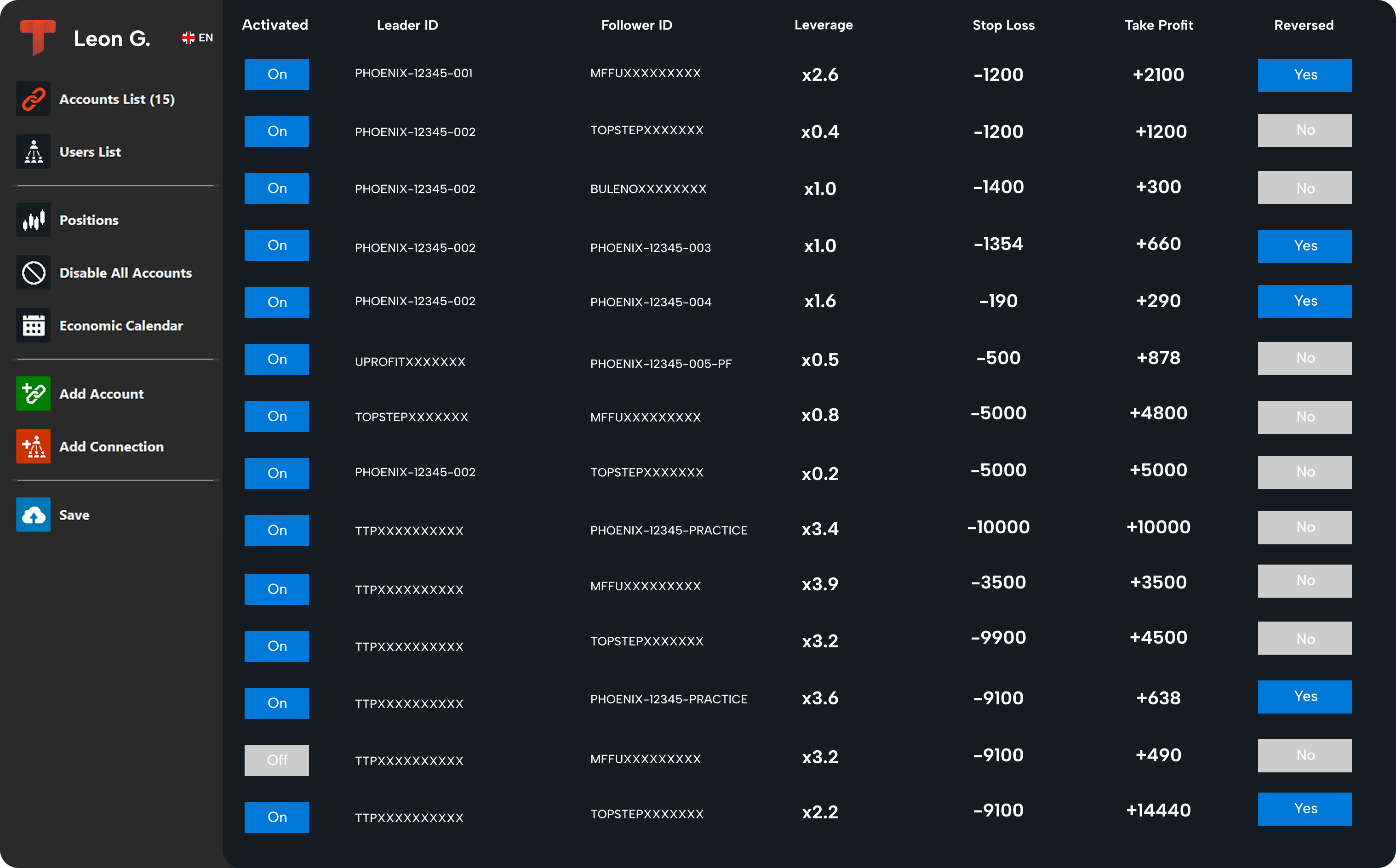 Thor Trading Dashboard - Advanced Futures Trade Copier Interface